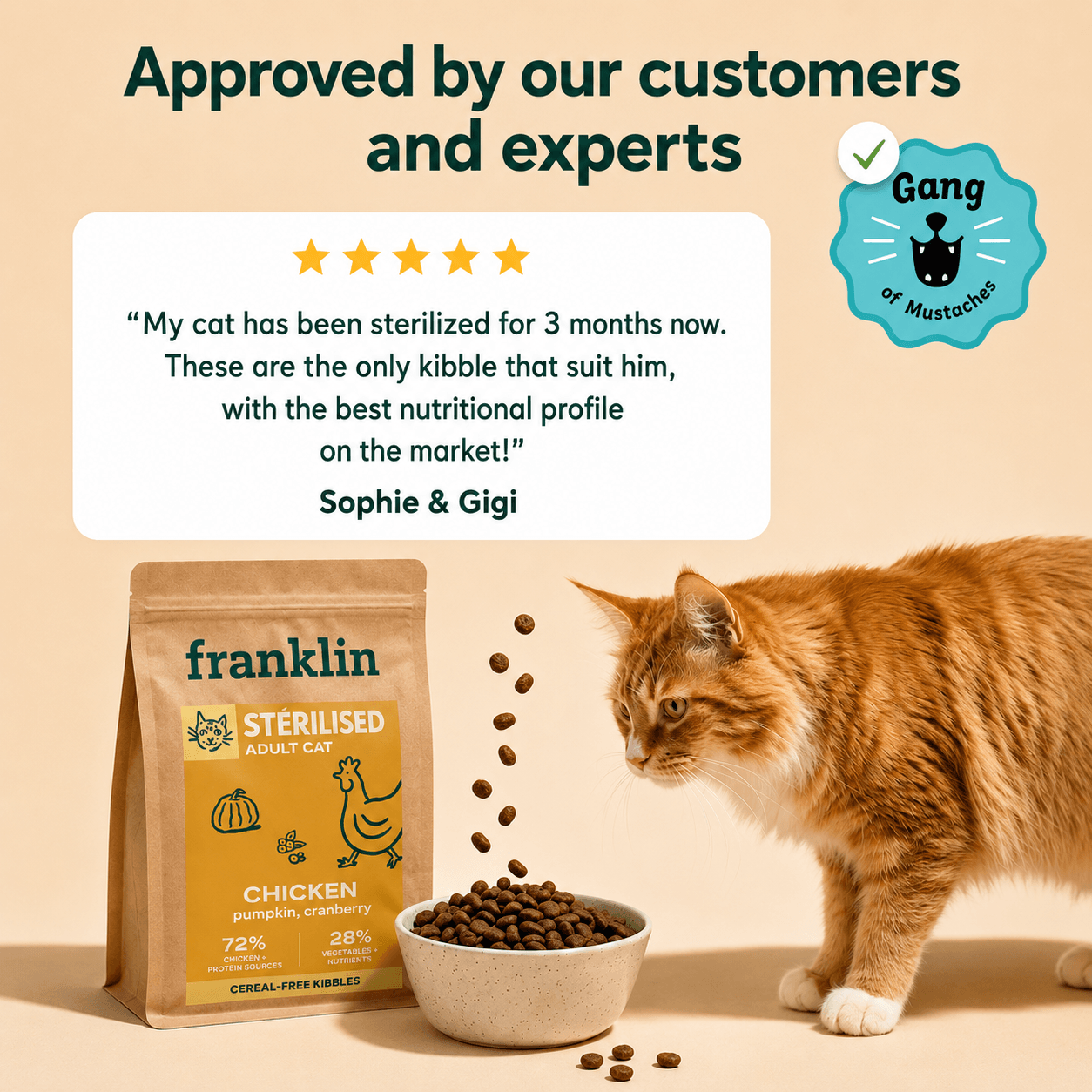 Premium Grain-Free Dry Food for Sterilized Cats LARTINOPET