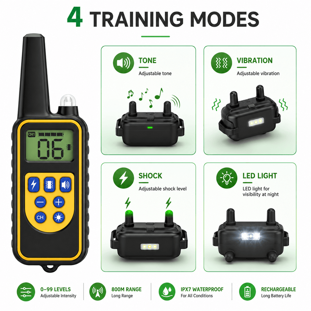 ProTrain™ Rechargeable Dog Training Collar with Remote – Waterproof 800m Range by LARTINOPET