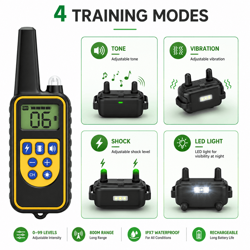 ProTrain™ Rechargeable Dog Training Collar with Remote – Waterproof 800m Range by LARTINOPET